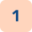 Pagination Pagination