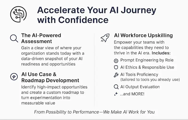 accelerate-your-ai-journey-with-confidence accelerate-your-ai-journey-with-confidence
